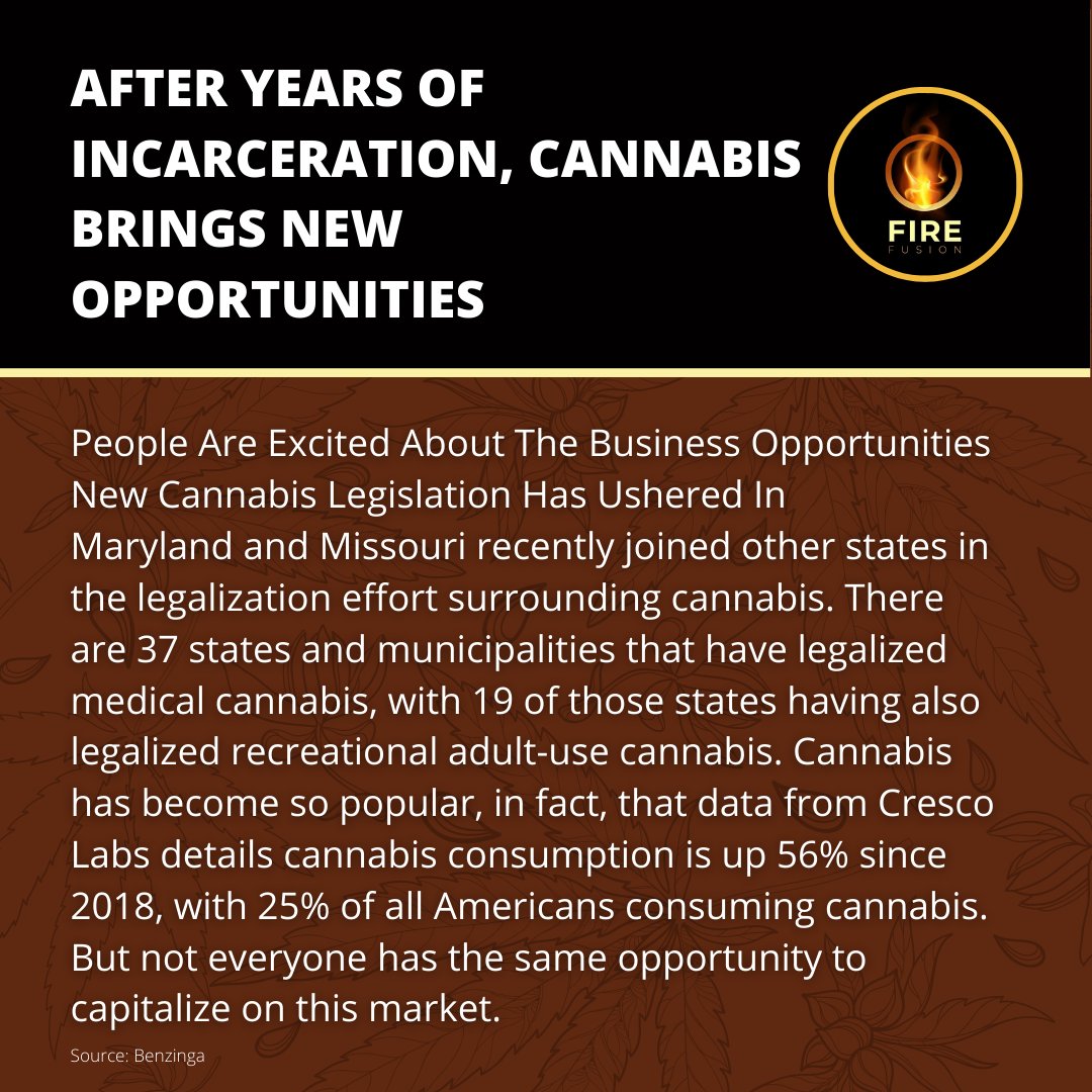 As more and more states join in on the fun, the domestic economy will soon be booming for the Cannabis industry 👏

#Spliff #Rollingtray #Rollingpapers #Ashtray #Cannabiscommunity #Vapelife #Vaping #Smokeshop #Bongs #Weedgrinder #420 #710 #Firefusion420 #Medicinal