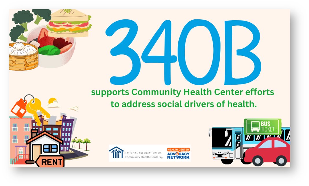 🎥You can #Protect340B by making a video answering this question: What services/programs will be impacted at your health center if legislation is not passed to protect the 340B program? Click the link to represent your health center today! #ValueCHCs

➡️gather.video/NgGn