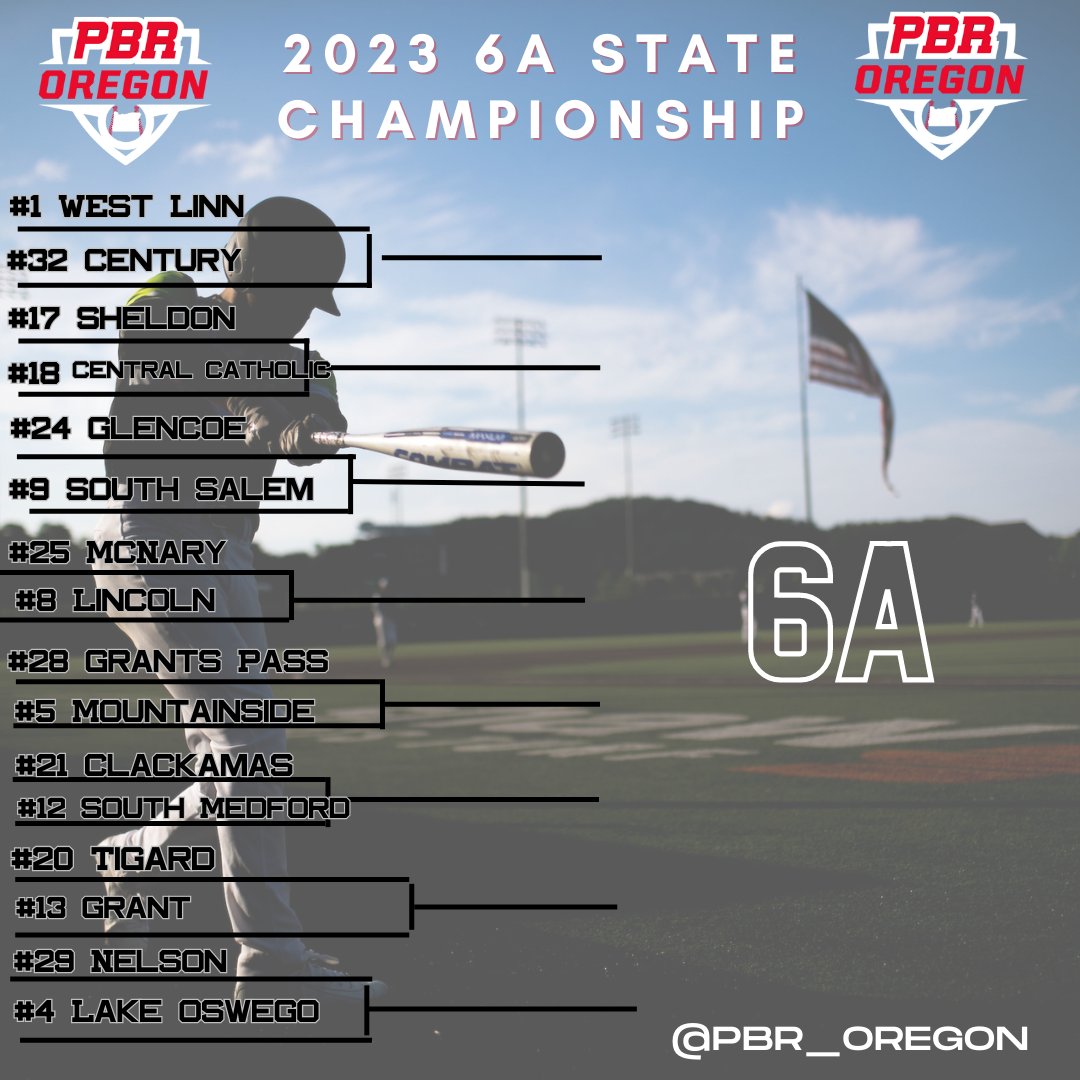 Prep Baseball Oregon tweet media