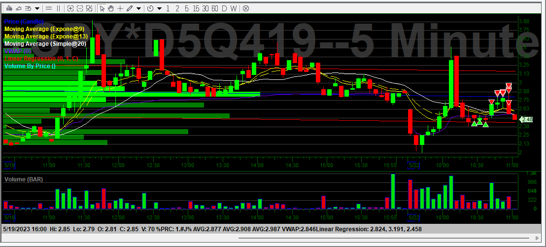 Made some doll hairs here