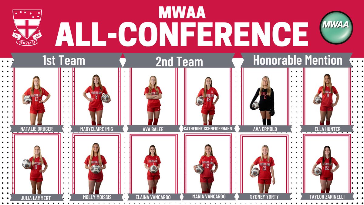 Congratulations to our MWAA Soccer All-Conference Awards recipients! #ursulineathletics #thisisgood