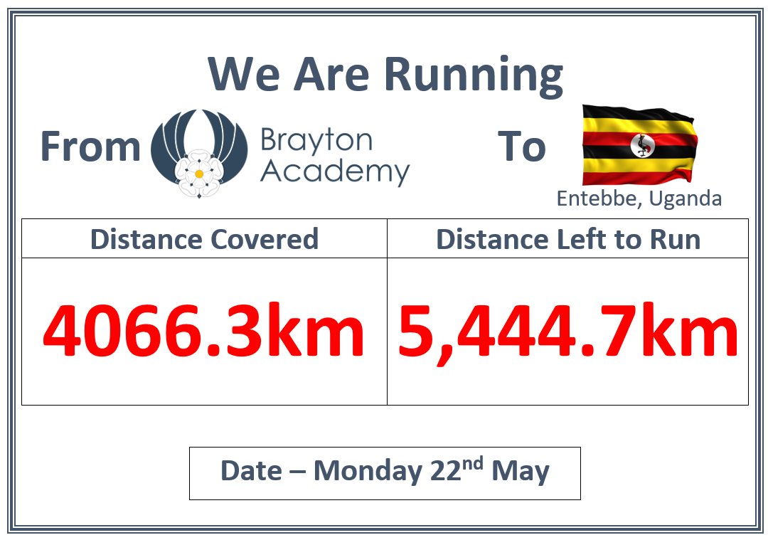 Updated total...

We have almost reached Egypt!

If there are any parents/carers who have done any running since 8/5/23 let us know and you can help us reach our goal.

Don't forget you can also donate to show your support
gofund.me/ec3eb422