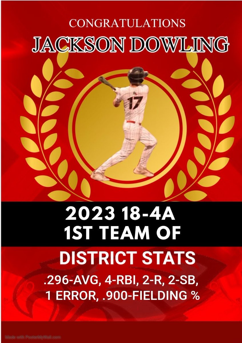 Rusk Baseball tweet media