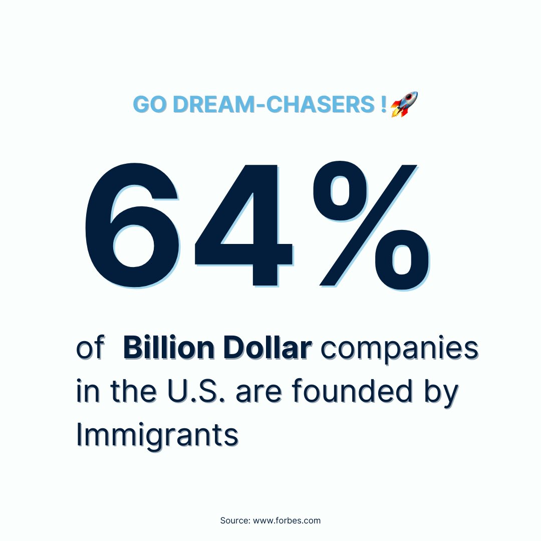 Immigrant business owners have been building unicorns over the years.🦄🚀

Can you name any?

#Celebrateimmigrants #dreamchasers  #ambition
