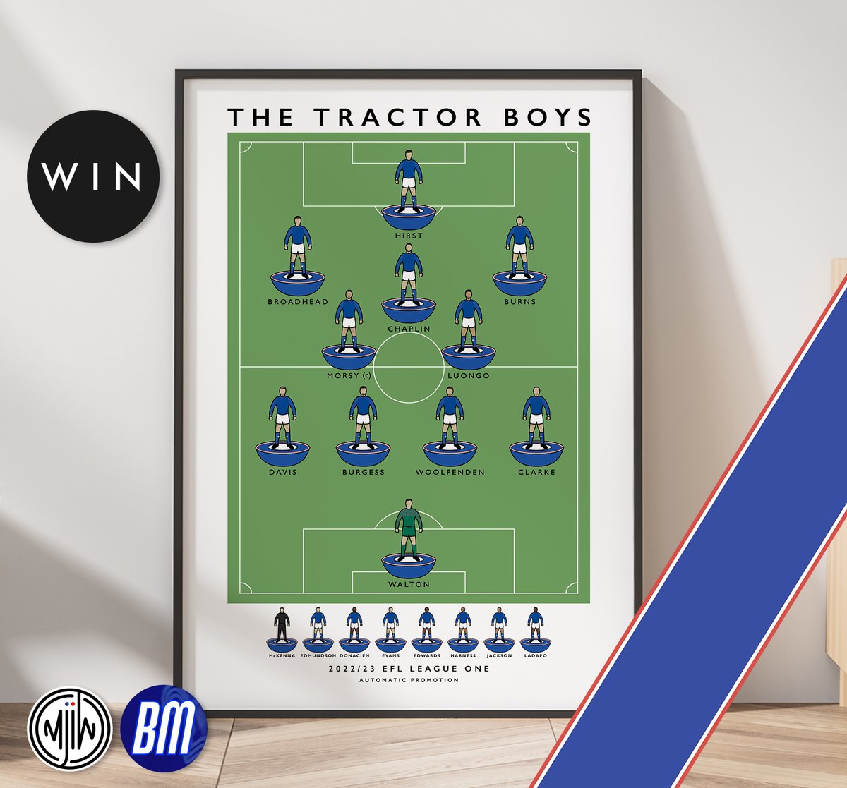 Blue Monday: An Ipswich Town Podcast (@bluemondayitfc) on Twitter photo 🚨 #ITFC PRINT GIVEAWAY!!
🤝 We’ve teamed up with <a href="/matthewjiwood/">matthew j i wood design</a> for another Ipswich Town giveaway - this time his 22/23 promotion team print!
To enter:
➡️ Follow us and <a href="/matthewjiwood/">matthew j i wood design</a>
🔄 Retweet this Tweet
We’ll announce the winner on Friday - good luck! 🤞 🚨 #ITFC PRINT GIVEAWAY!!
🤝 We’ve teamed up with <a href="/matthewjiwood/">matthew j i wood design</a> for another Ipswich Town giveaway - this time his 22/23 promotion team print!
To enter:
➡️ Follow us and <a href="/matthewjiwood/">matthew j i wood design</a>
🔄 Retweet this Tweet
We’ll announce the winner on Friday - good luck! 🤞