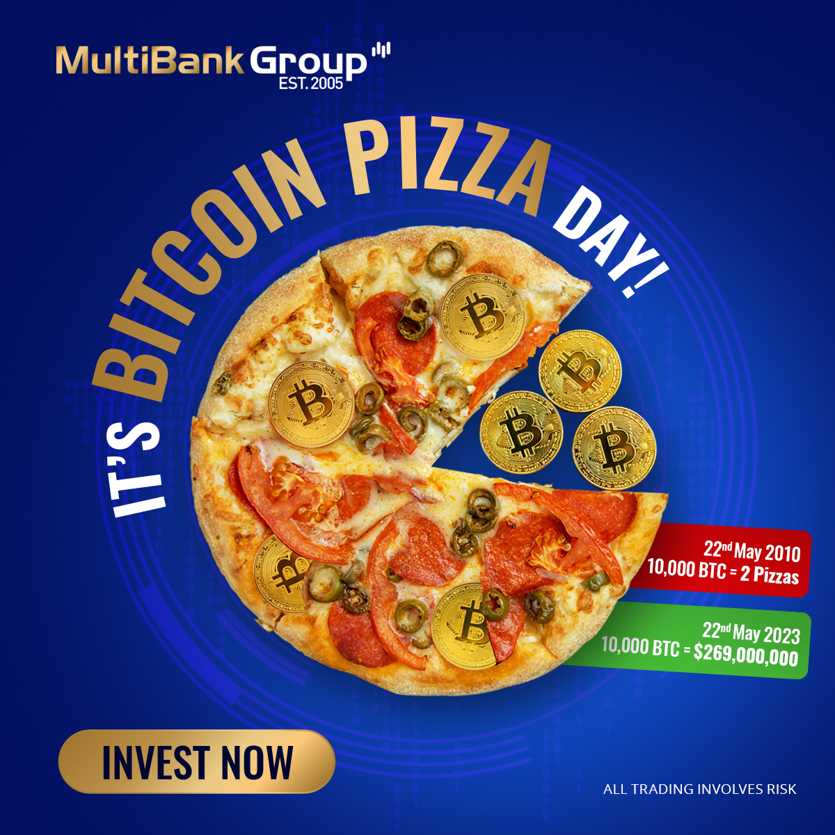 On this day in 2010, Laszlo Haneycz made history in the crypto world. He purchased 2 pizzas.. for 10,000 #BTC! Those pizzas became legendary &amp; worth a fortune! That’s why May 22nd is known as #BitcoinPizzaDay 🍕💰

Will you be the next Laszlo? Invest now! mbg.pub/3MufZUo