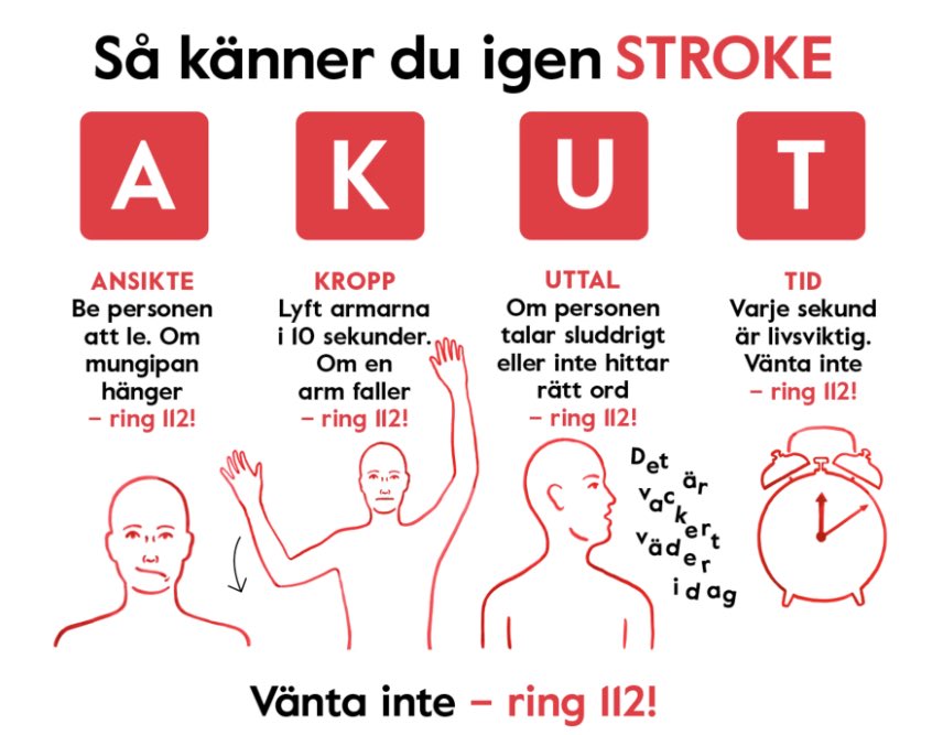 Bara en av fyra i Sverige kan tecknen på stroke, ett av de mest akuta sjukdomstillstånden? Lär dig AKUT-testet. Tisdag kl. 11:30 ser ni mig i TV4 Nyhetsmorgon tillsammans med Amelia, som räddades från en TIA med hjälp av AKUT-testet. <a href="/Nyhetsmorgon/">Nyhetsmorgon</a> <a href="/Amelia/">Amelia</a> Adamo, @hjartlungfonden.