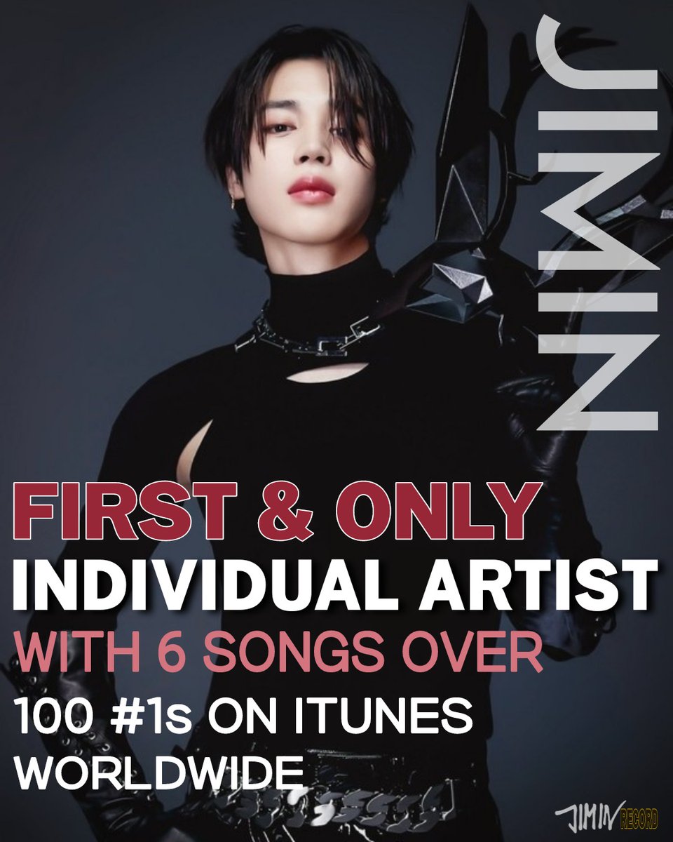JIMIN_RECORD13's tweet photo. 지민은 WORLDWIDE ITUNES 100개국 이상 1위를 달성한 곡을 6곡 보유한 최초이자 유일한 개인 아티스트가 되었습니다.

Filter 117
With You 119
VIBE 102
Set Me Free pt.2 113
Like Crazy 117
Angel Pt.1 100

#100No1sAngelPt1
PARK JIMIN HISTORY MAKER
#JIMIN #ParkJimin 
@BTS_twt https://t.co/YNSfU216y7