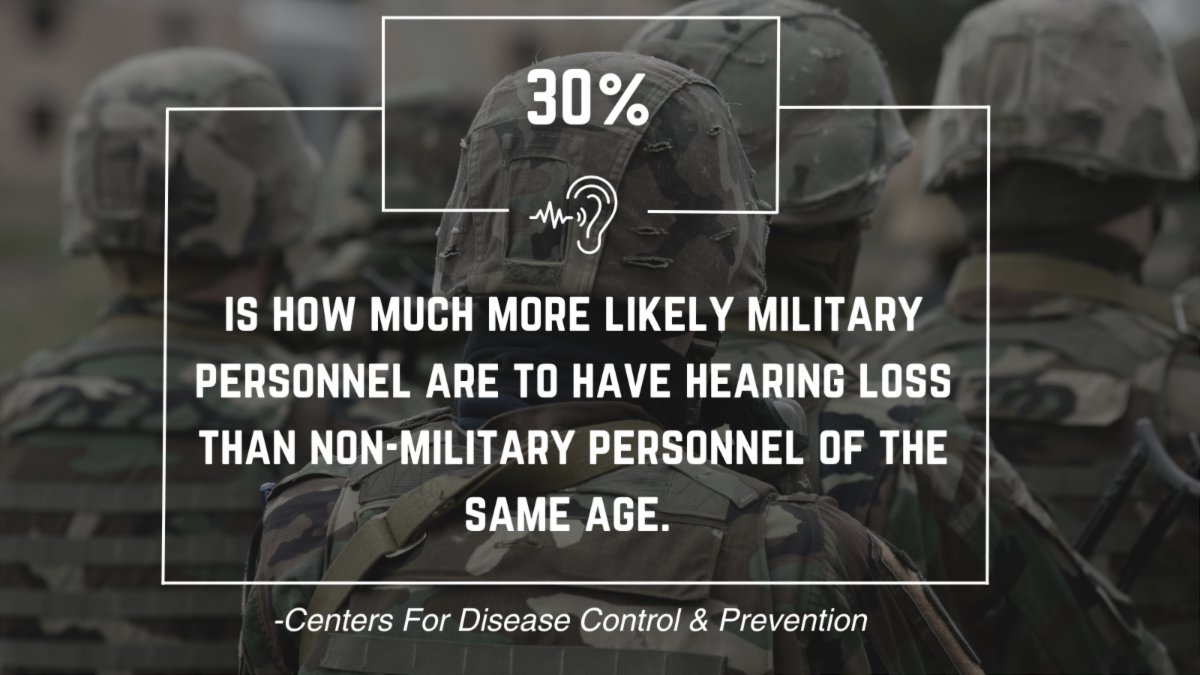 Complyfoam's tweet image. At Comply™, we are proud to contribute to the engineering and development of hearing protection for our US Military, NATO, Police and other high-noise industries. 
👨‍✈️ Click the link in our bio to learn more 

#comply #complyfoam #complyfoamtips #highnoise #memorialday
