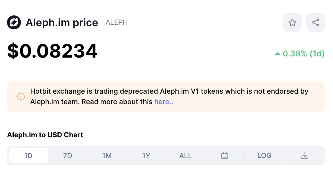 Blue2daMoon's tweet image. Farewell @Hotbit_news, this banner will not be missed.

$ALEPH #AlephIM