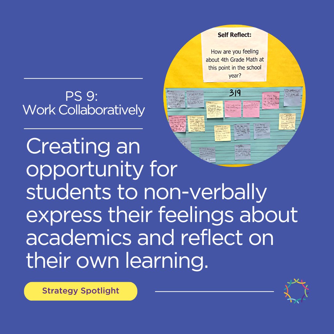 Time for a Nest school Strategy Spotlight! Check out this idea for a whole class community check-in, from Stephanie S. and Christopher M.'s 4th Grade Math class at PS 9!