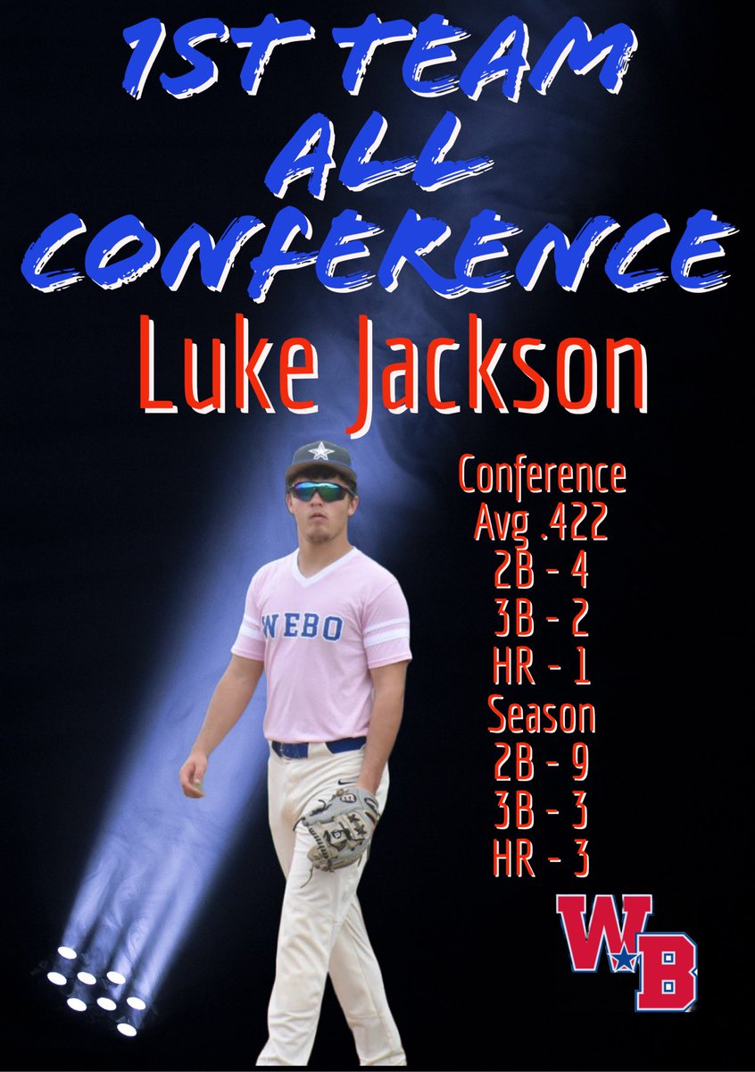 Congratulations <a href="/Luke_Jackson6/">Luke Jackson</a> on your Sagamore Conference 1st team selection!