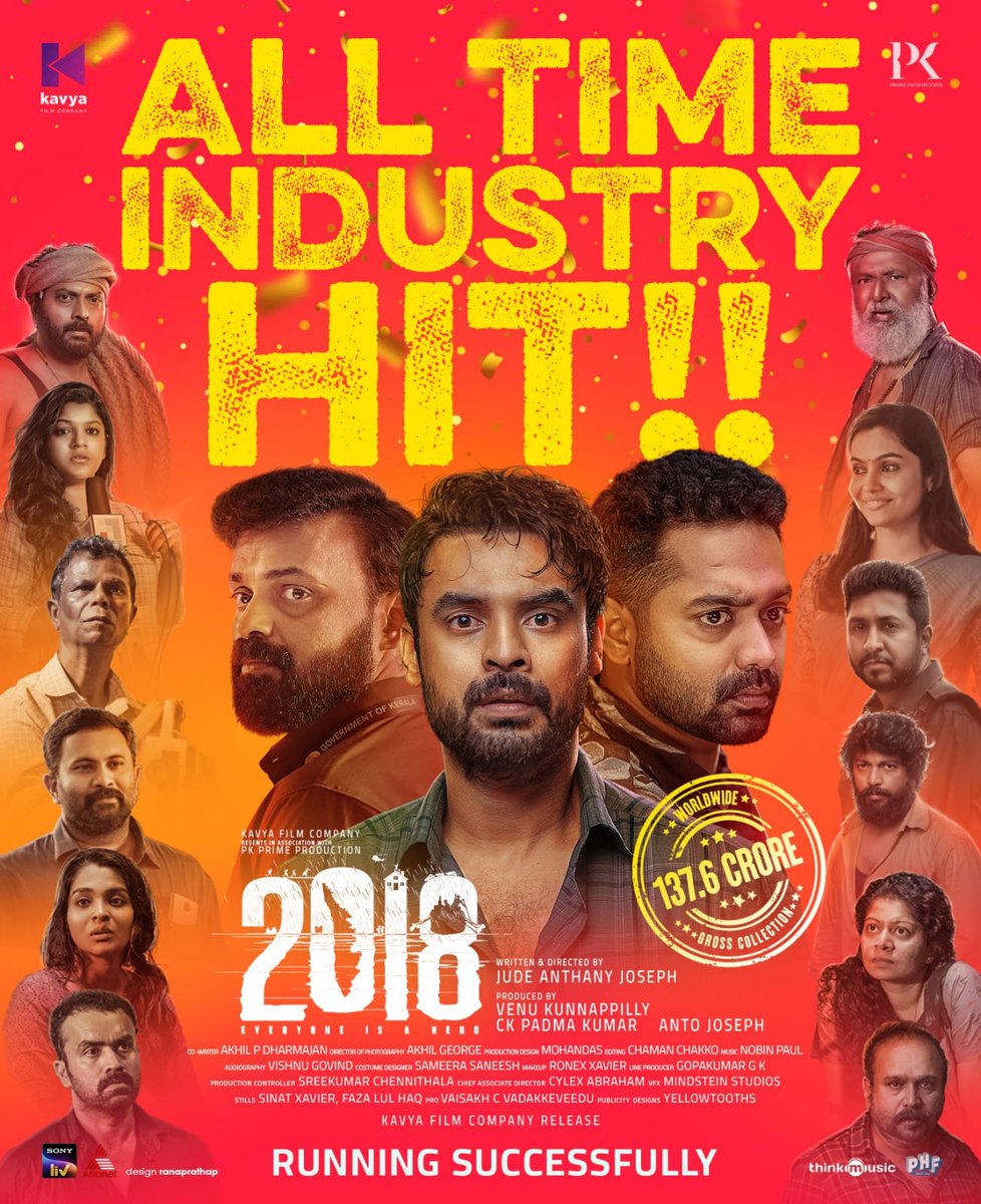 #2018Movie Sets a New Benchmark at kerala Box Office ⚠️

Officially now becomes the new industry hit of kerala by minting whopping ₹137.6 Cr's 🔥

@ttovino #AsifAli #Kunchackoboban #TanviRam #KavyaFilmCmpany #JudeAntonyJoseph