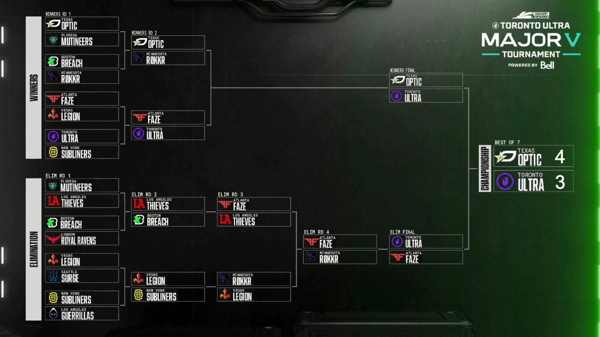 Jacob Hale on Twitter "Definitely going to change my mind on certain