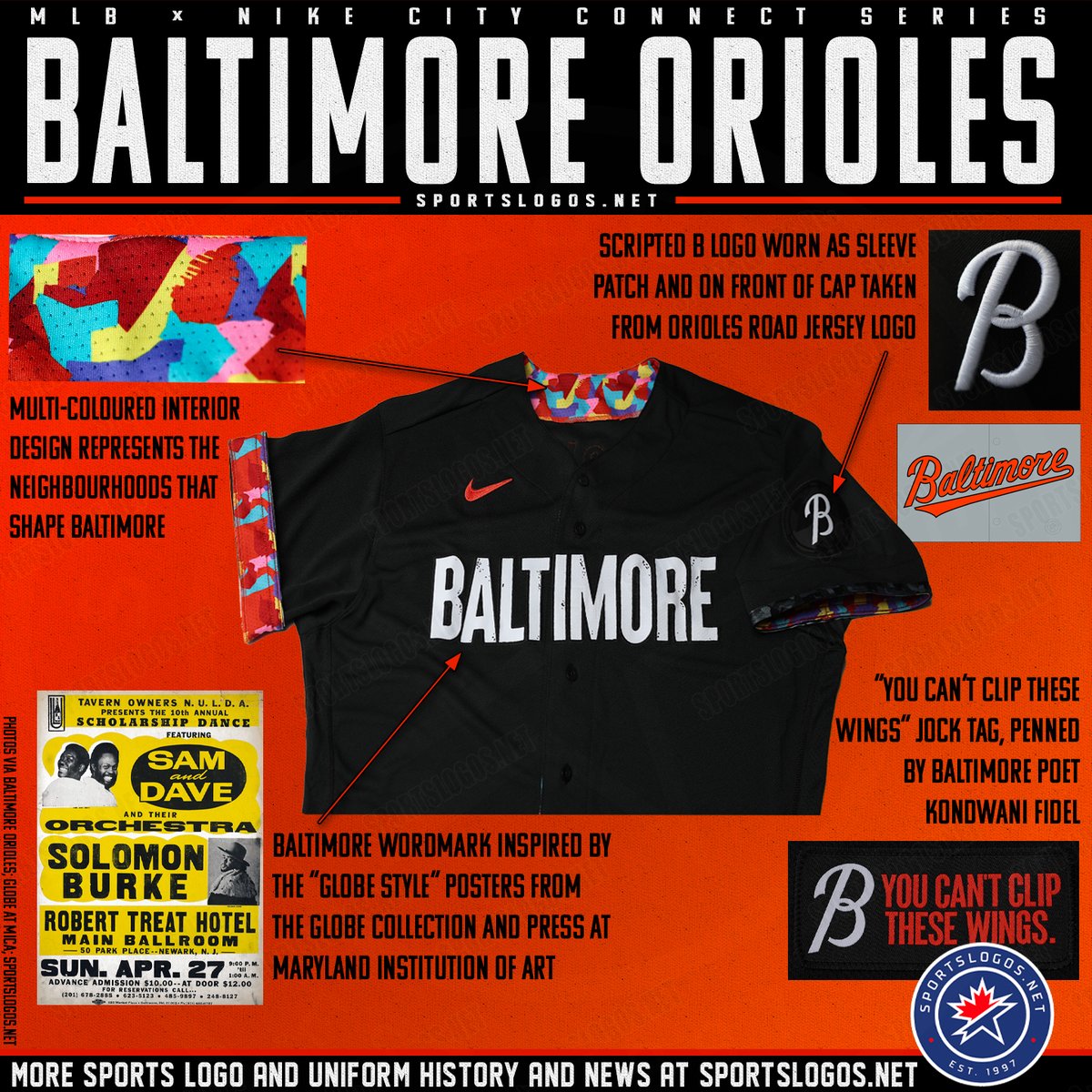 Chris Creamer on Twitter "A breakdown of the various parts of the new