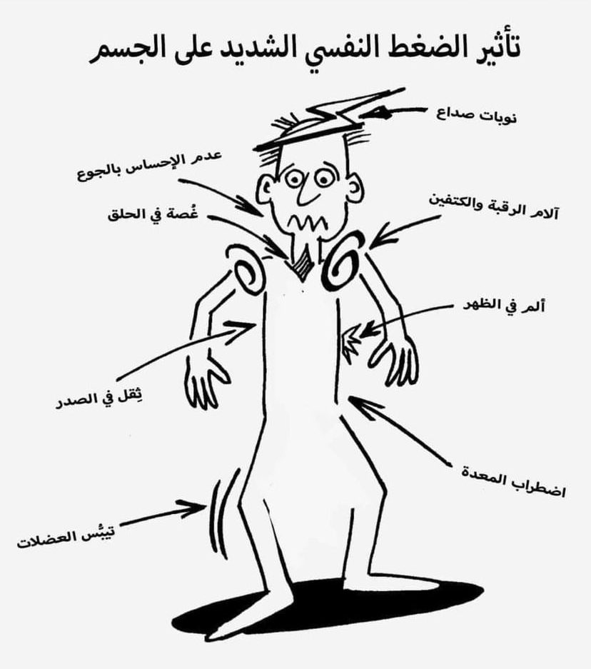 Rawabi_khalidd's tweet photo. https://t.co/01I3pmBxLu
