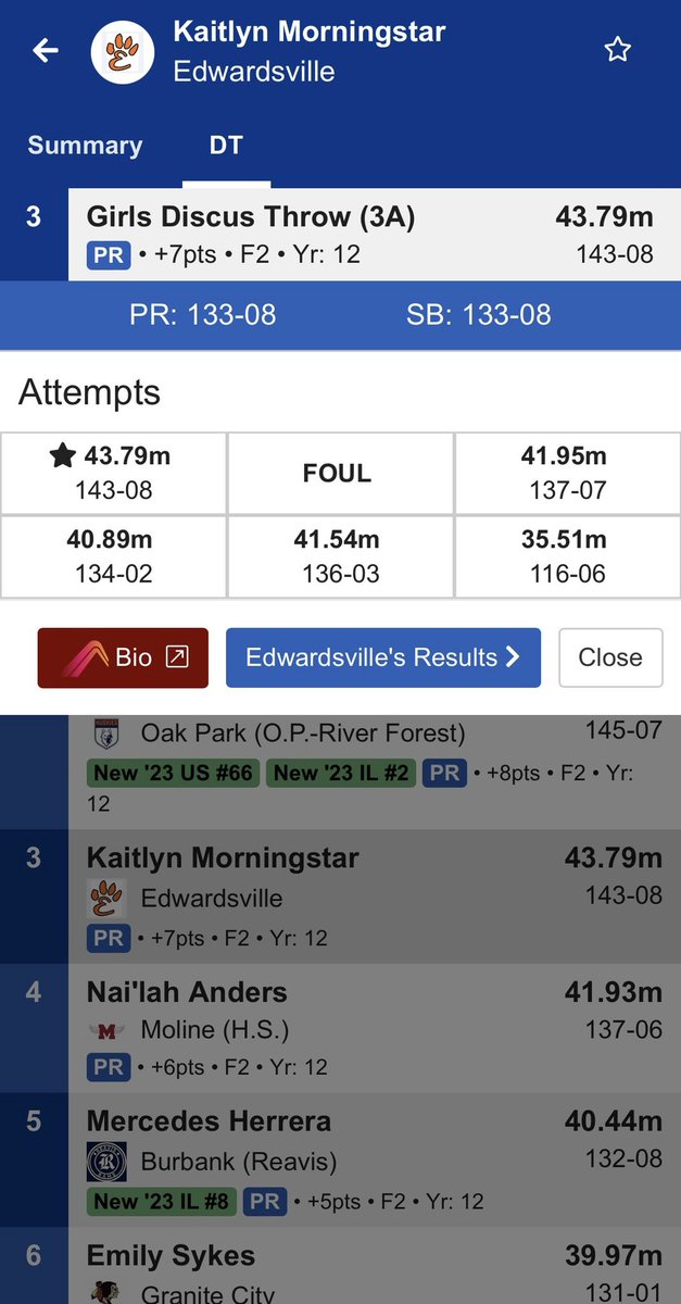 k___morningstar's tweet photo. 3RD IN STATE 🥉‼️
•Finished my high school throwing career with a PR of 43.79m at the state meet this weekend 🥏
•Placed 7th, 6th, and 3rd in my three consecutive years at the state meet
•2nd place all-time record for discus at EHS https://t.co/9dQPcMbY7k