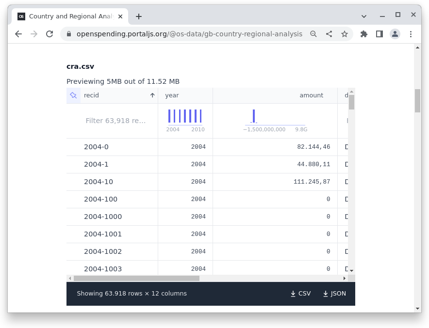 Datopian tweet media