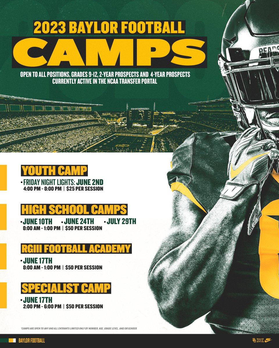 Baylor Football tweet media