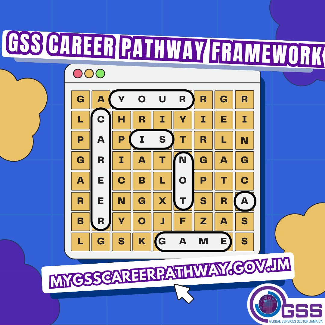 gssjamaica1's tweet photo. It's all fun and games until you find yourself clueless about what your next career move should be.
Read more here: https://t.co/STLdzvu6GS
Sign up at https://t.co/o6ljkkSedI #GSSCareerPathwayFramework #GSSCPF #GSSOpportunities #CareerAdvisor #CareerGuidance https://t.co/fnyLNoducY