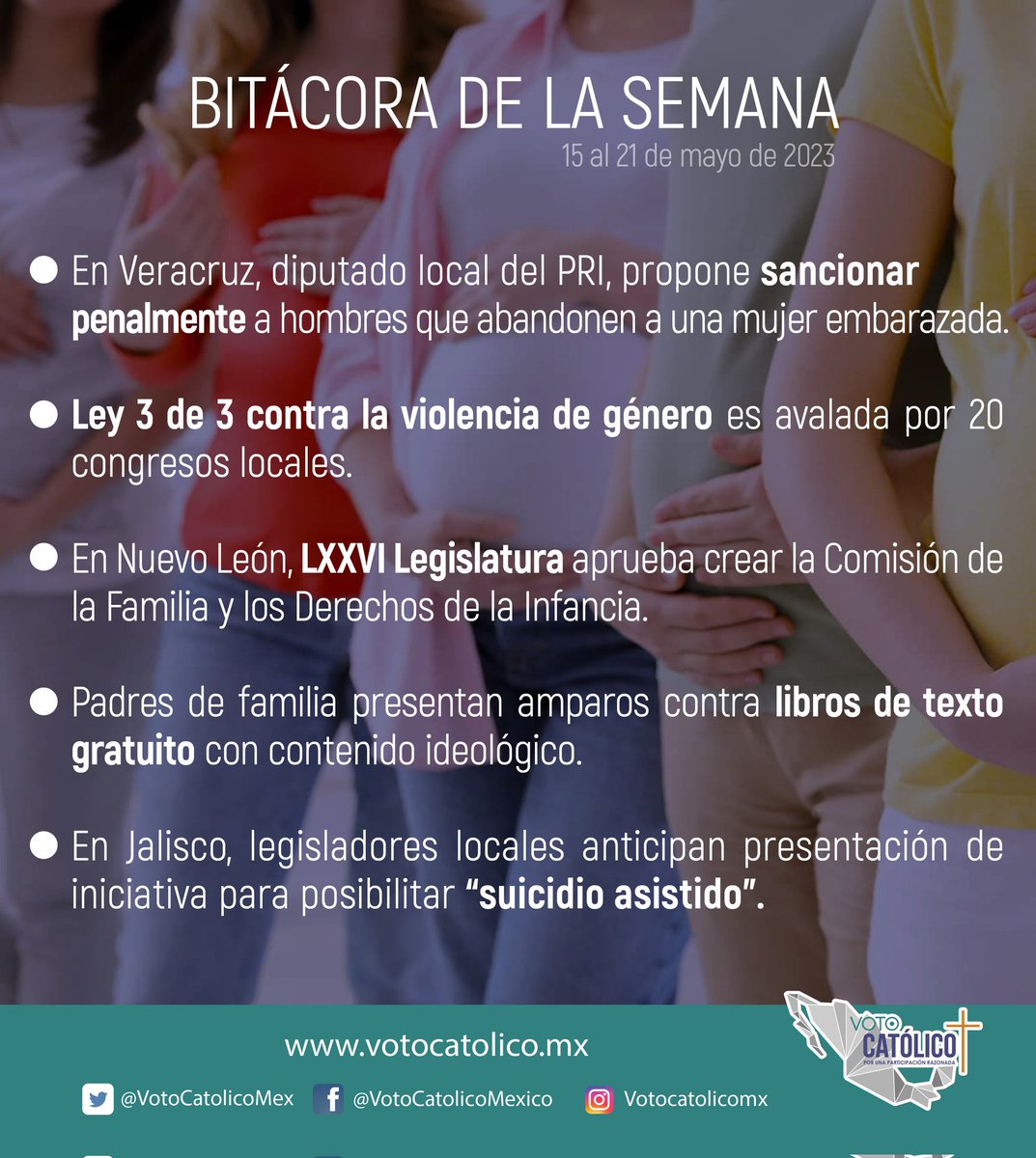En #Veracruz, diputado local del #PRI, propone sancionar penalmente a hombres que abandonen a una mujer embarazada y Ley 3 de 3 contra violencia de género, es avalada por 20 congresos locales.

¡Entérate!

#Vida, #Familia, #Libertades

#SíALaVida

#Lunes, #Bitácora, #VotoCatólico