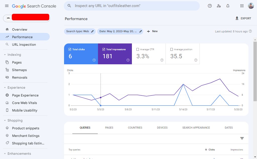 When I started working on this website, this website had no impressions and clicks. Impression and click results for the last 18 days since I started working.

#seoexpert #onpageseo #ecommerceseo #googlesearchconsole #seoservices