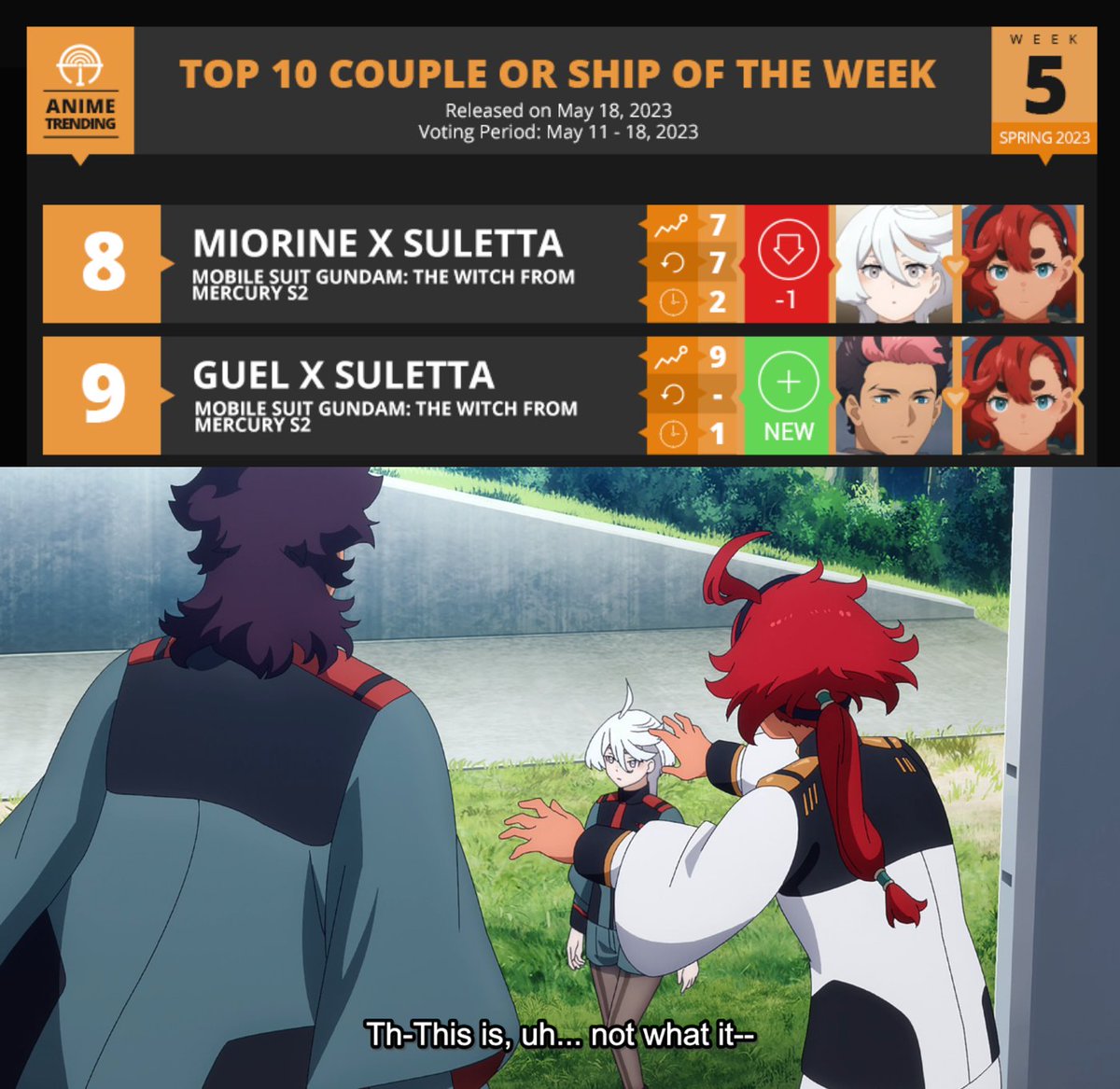 anime-trending-on-twitter-it-s-a-little-bit-complicated-vote