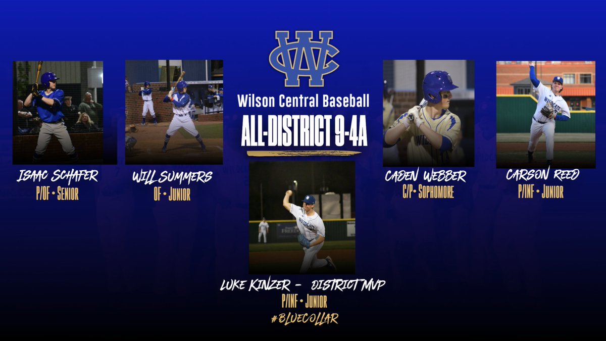 Wilson Central HS Baseball (@baseball_wchs) on Twitter photo Congrats to each of our guys who earned All District 9-4A honors!! <a href="/WCSN16/">WCSN</a> <a href="/IsaacSchafer3/">Isaac Schafer</a> <a href="/WillSummers02/">Will Summers</a> <a href="/caden_webber/">Caden Webber</a> <a href="/Carsonreed_4/">Carson Reed</a> <a href="/luke_kinzer/">Luke Kinzer</a> Congrats to each of our guys who earned All District 9-4A honors!! <a href="/WCSN16/">WCSN</a> <a href="/IsaacSchafer3/">Isaac Schafer</a> <a href="/WillSummers02/">Will Summers</a> <a href="/caden_webber/">Caden Webber</a> <a href="/Carsonreed_4/">Carson Reed</a> <a href="/luke_kinzer/">Luke Kinzer</a>