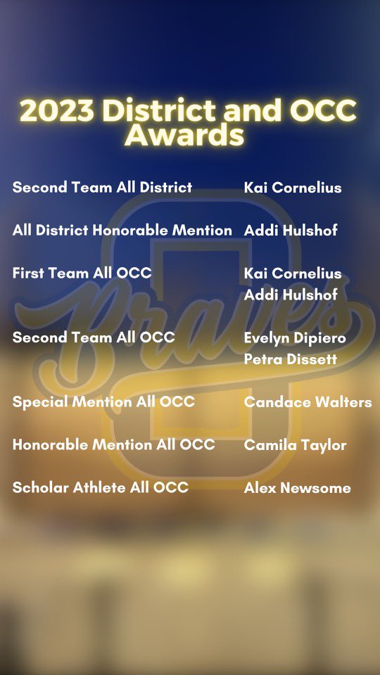 Congratulations to our Braves District and OCC award winners!!!