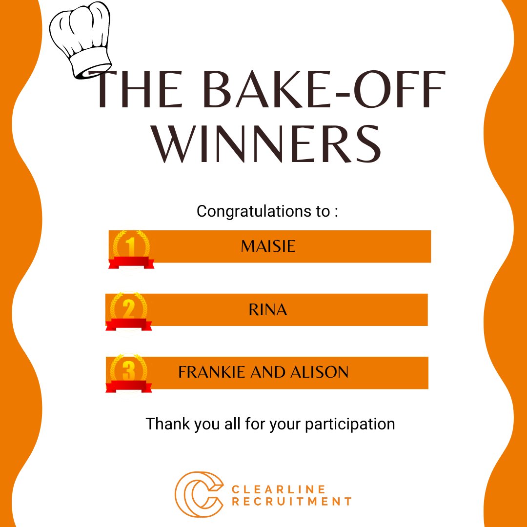 ClearLRecruit's tweet image. Drumroll, please! We are thrilled to announce the winners of our team bake-off! 

🥇 1st Place: Maisie 

🥈 2nd Place: Rina (ME!)

🥉 Joint 3rd Place: Alison and Frankie 

Thank you to everyone who participated!

#BakeOffWinners #BakingCompetition #TeamTalent