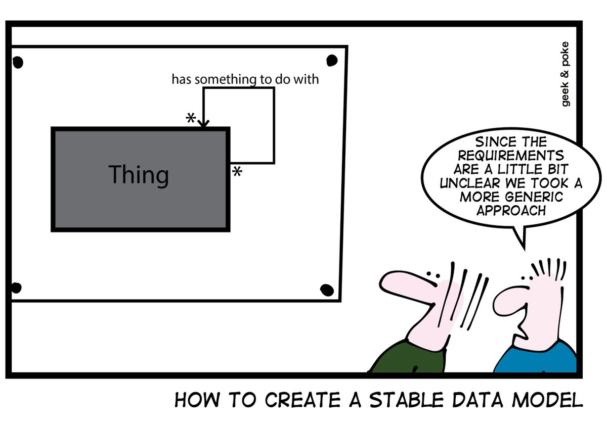 Ever seen one of these before?

#requirementsgathering #officeworldproblems