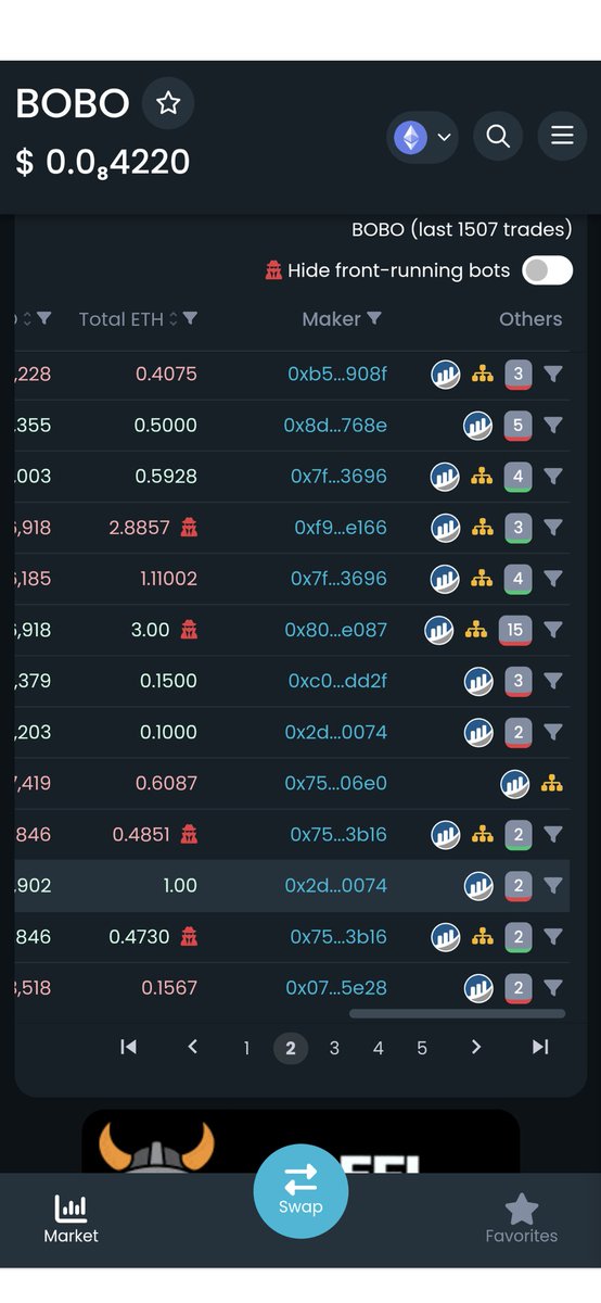 幣圈交易報 tweet media