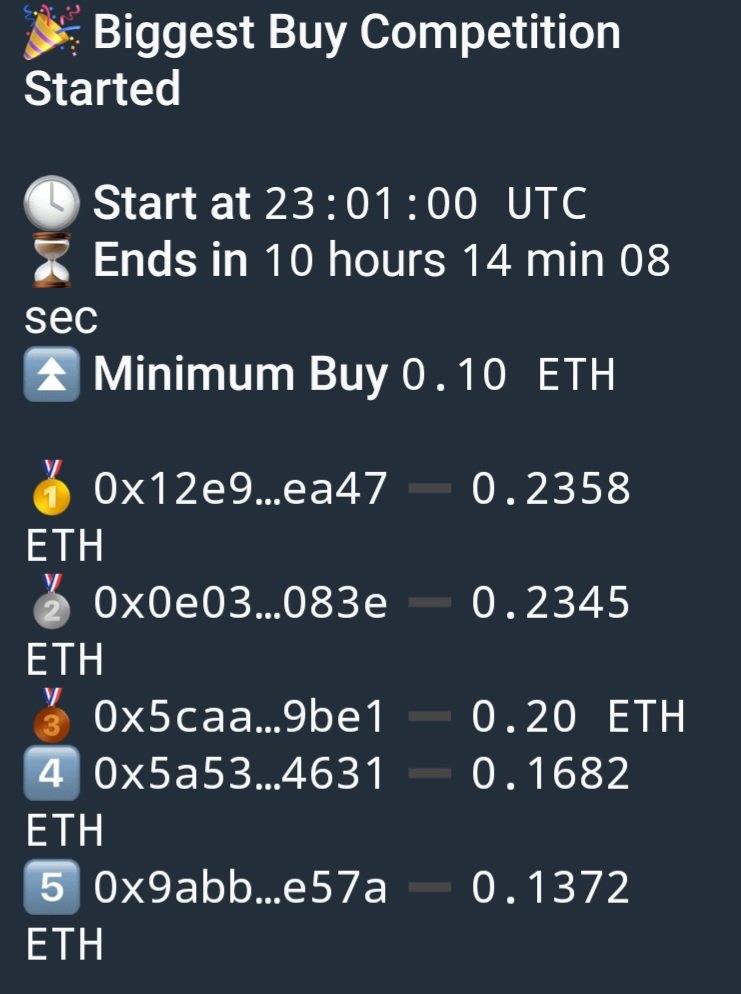 fuelx_io's tweet photo. There's 1.5 $ETH in rewards up for grab for $FUELX buyers 

The largest buy is only 0.2358 right now, and the prize is 1 $ETH 

Great time to scoop up some $FUELX, plus if you buy more than 0.1 ETH you'll get some free $FADER tokens https://t.co/IKgvsb2Aij