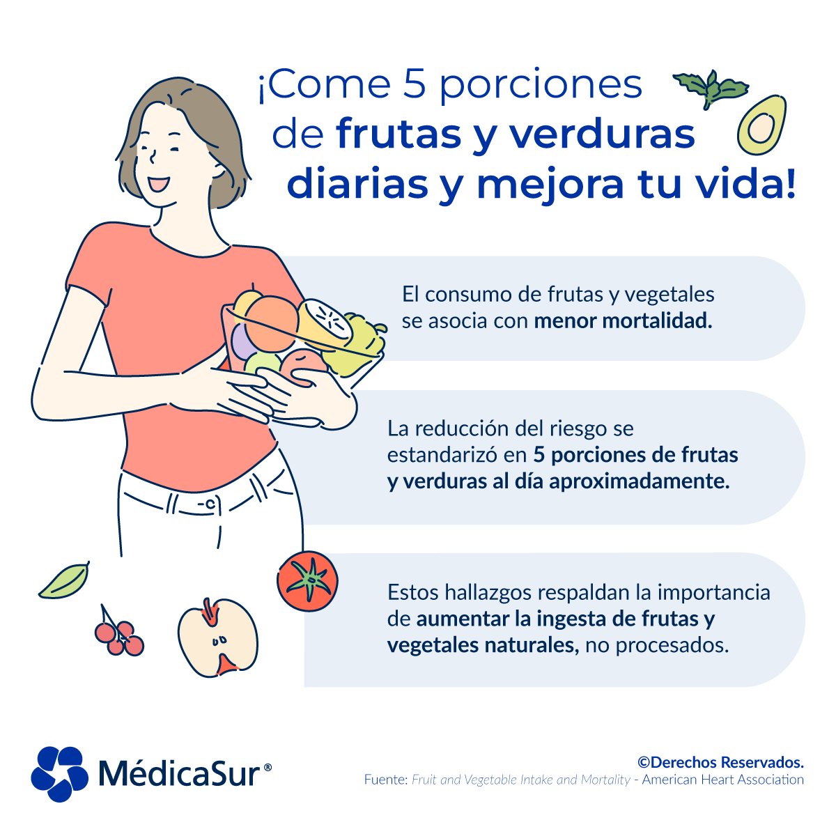 medicasur's tweet photo. ¿Cómo #alimentarse para tener mejor #salud a largo plazo? Hallazgos recientes respaldan las recomendaciones dietéticas actuales sobre la ingesta de #frutas y #verduras. ¡Cuéntanos cuántas porciones consumes al día!

#fibra #nutrición #AlimentaciónSana https://t.co/aOVZBMkF8z