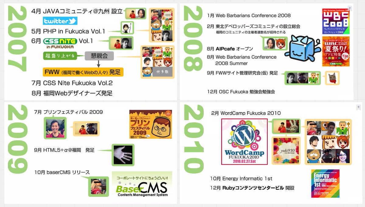 Aruma_tw's tweet photo. ただただ自分のこれまでの振り返りのために調べていた福岡のITコミュニティの歴史。2013年時点の神資料を発見して興奮している。きっと当時も現地で興奮した。2013年〜2023年を整理できる方がいたら神...懇親会の場所は「ふとっぱら」でいいでしょうか 
（当時のアイコンの方、ご容赦ください...） https://t.co/h0esAlji1V