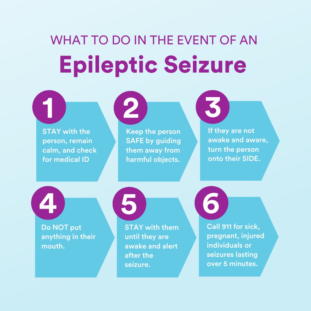 SentidoHealth's tweet image. This week is #EpilipsyAwareness Week 💜

During Epilepsy Awareness Week, we have a chance to educate others, challenge misconceptions, and combat the stigma associated with epilepsy. 

➡️ Swipe right to learn how to take proper action in the event of an epileptic seizure!