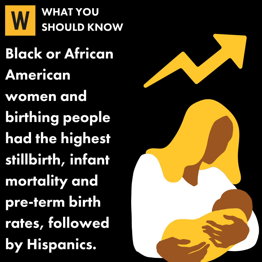 WomensFundMiami's tweet image. It’s #DataMonday so take a look at what you should know from our Gender Equity Dashboard on Maternal Health.  Click here public.tableau.com/app/profile/th… to learn more and access our Gender Equity Dashboard!