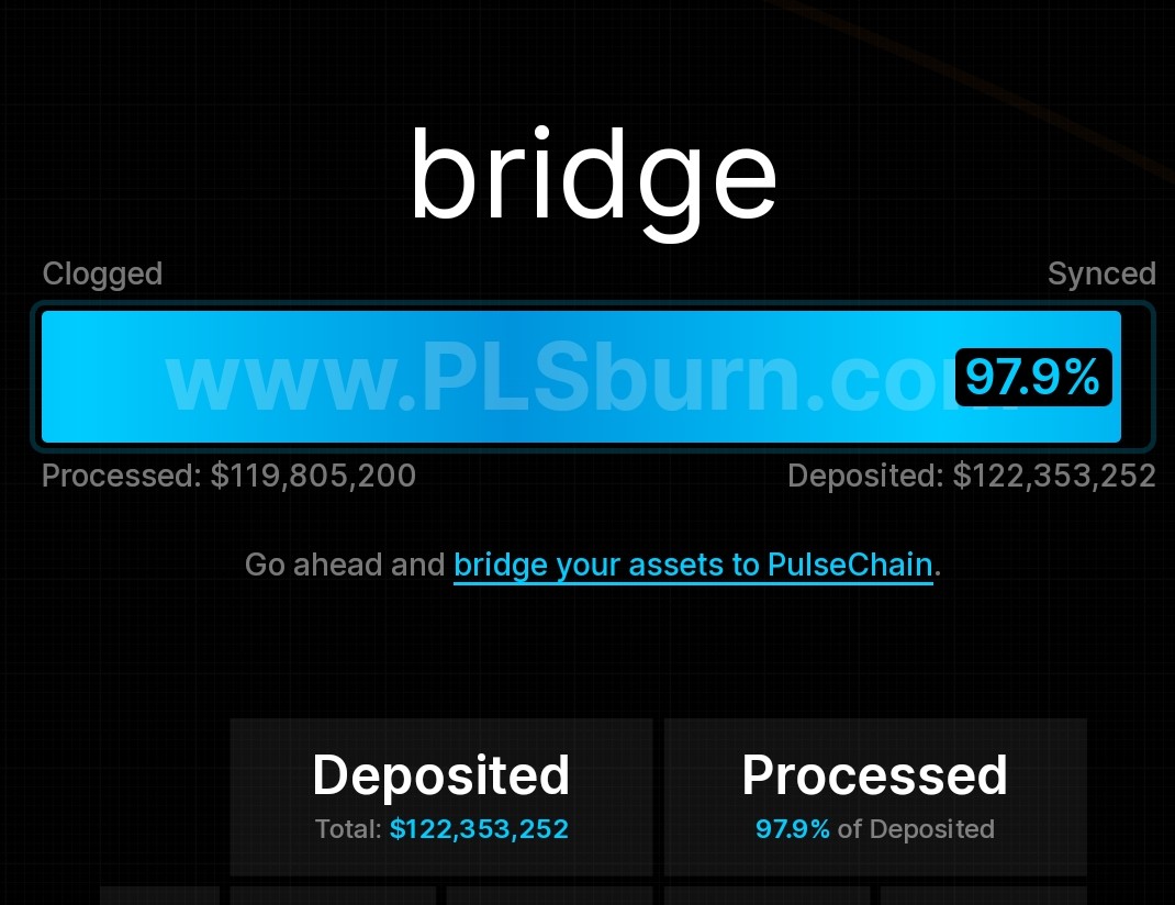RHSuperBull's tweet photo. 🔥You heard what @GammaDevOps said!🔥

Bridge away! 💪🏽🙌🎯💯

#Pulsechain #PulseX #Hex #HexStake #eHex #Inc and the #Hexican community is the best! https://t.co/HgnGziji43