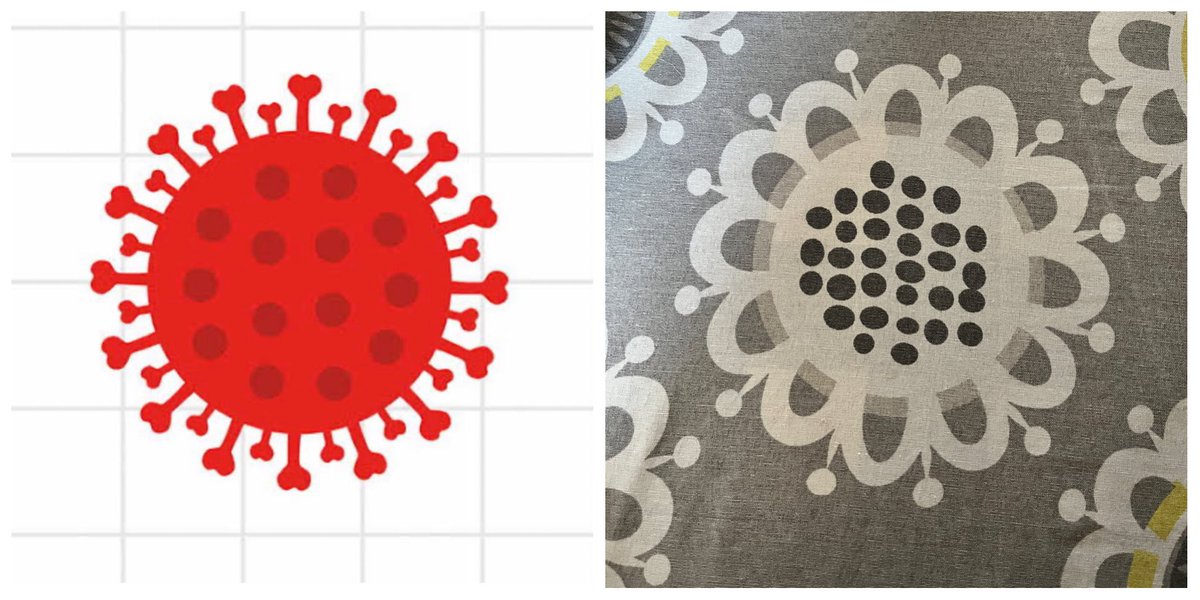 Got a bedsheet as a gift last year. Just realised the pattern somehow resembles the Coronavirus. 2020 refreshed 😂