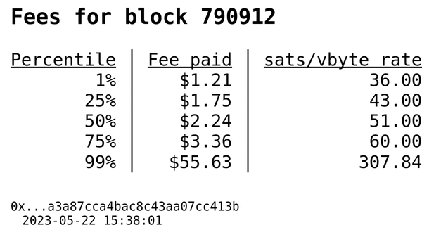 BitcoinConfs's tweet photo. Block 790912
Hash: 0x...0180aa513478c4e93400a3a87cca4bac8c43aa07cc413b
Size: 1.49MB, 3992711 WU, 100% full
Txs: 3,228
SegWit spends: 90%
6,669 in → 9,361 out
Out/In Ratio: 1.40
Out Value: $222,708,489 | 8,305 btc https://t.co/rGPA5cFFVs