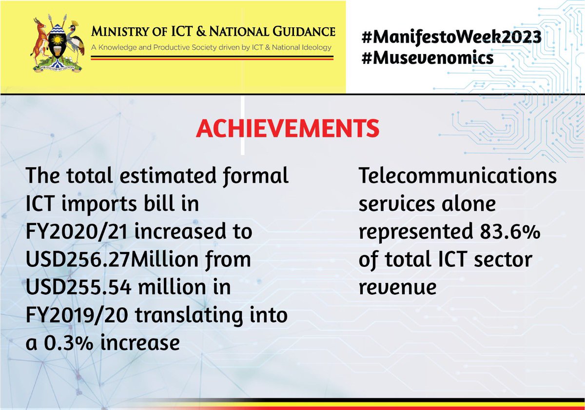 Information, Communications Technology (ICT) is one of the crucial pillars that the Government has flagged, to drive socio-economic growth and transformation.

#DigitizeUg 
#ManifestoWeek2023