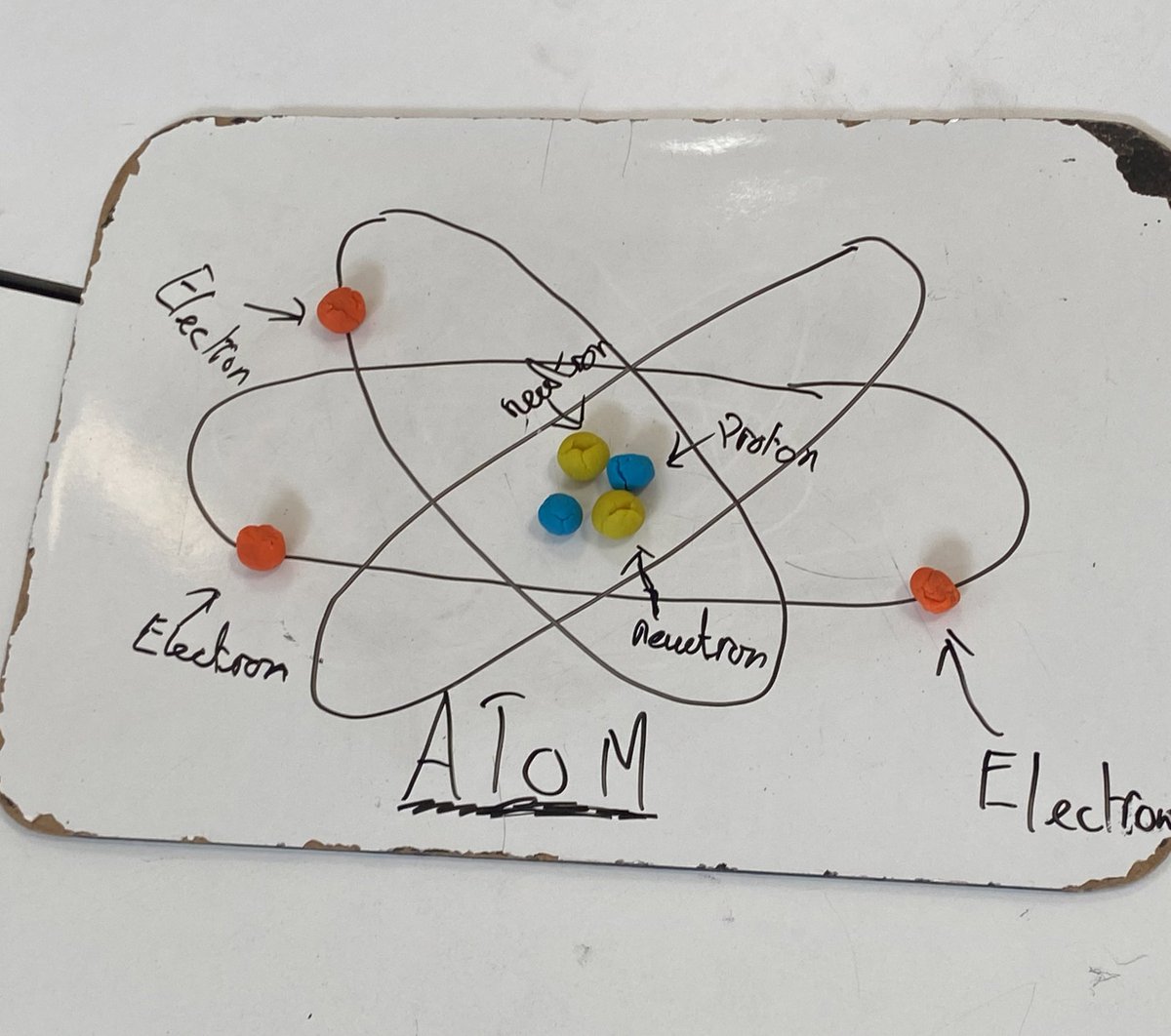 WfaYear5's tweet photo. Today we were discovering what an atom is and the learners created some fantastic representations #wfascientists @Cabotfederation https://t.co/u3WJ66a8lq