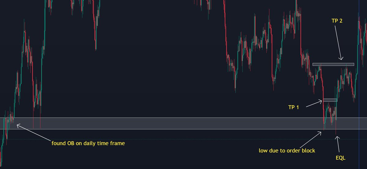 cryptolysesgod tweet media