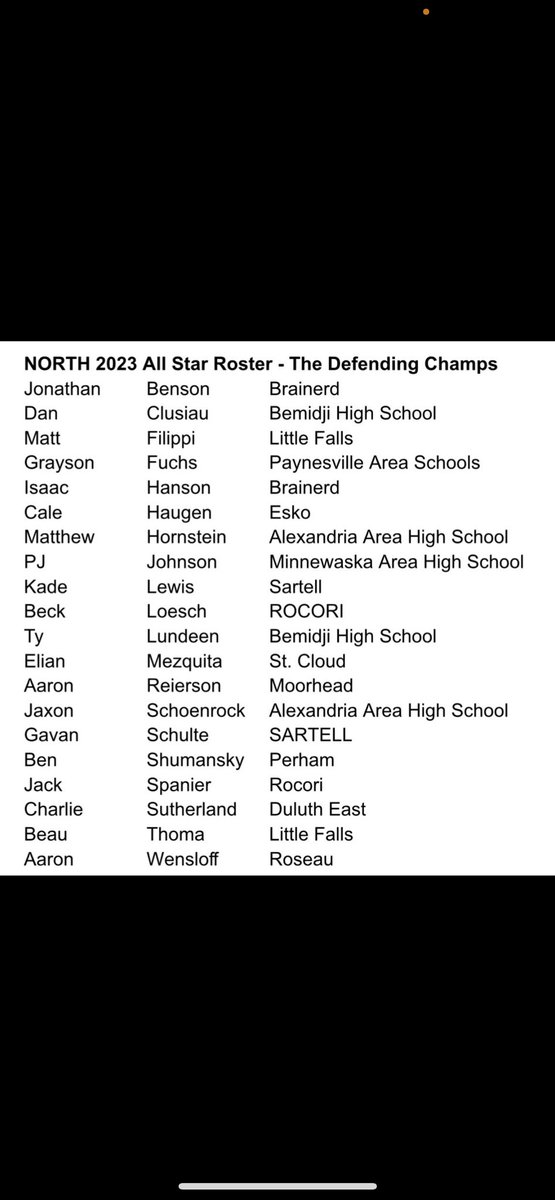 Congratulations to <a href="/aaronwensloff/">Aaron Wensloff</a> on his selection to the 2023 Play Ball MN All Star Series North baseball roster! A well deserved honor! 👏👏👏