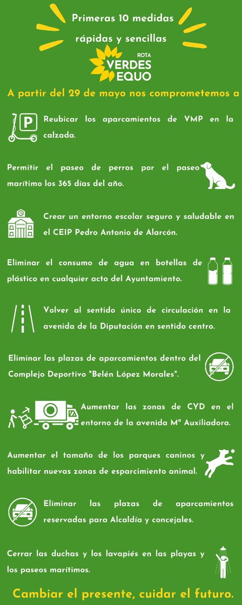 abralom's tweet photo. Ayer presenté #10medidas rápidas, sencillas y baratas para aplicar en #Rota si Verdes @equorota entrara a gobernar. Y hoy explico las dos primeras, porque #lascosashayqueexplicarlas con la legislación por delante😉
1️⃣🅿️🛴
2️⃣🏖🐕
#RotaMásQVerde https://t.co/JaoxJFfnQE