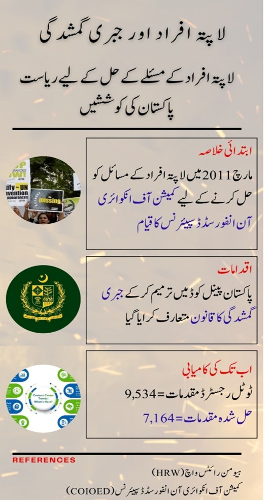 qadeerbaluch's tweet photo. لاپتہ افراد کی صحیح تعداد پر اتفاق رائے نہیں ہے اور ماما قدیر، سی آئی ای ڈی اور بین الاقوامی اداروں کی جانب سے پیش کردہ ڈیٹا متنازع تھا۔
#MissingPerson #PMinQuetta #Balochistan https://t.co/py2slGPcdy