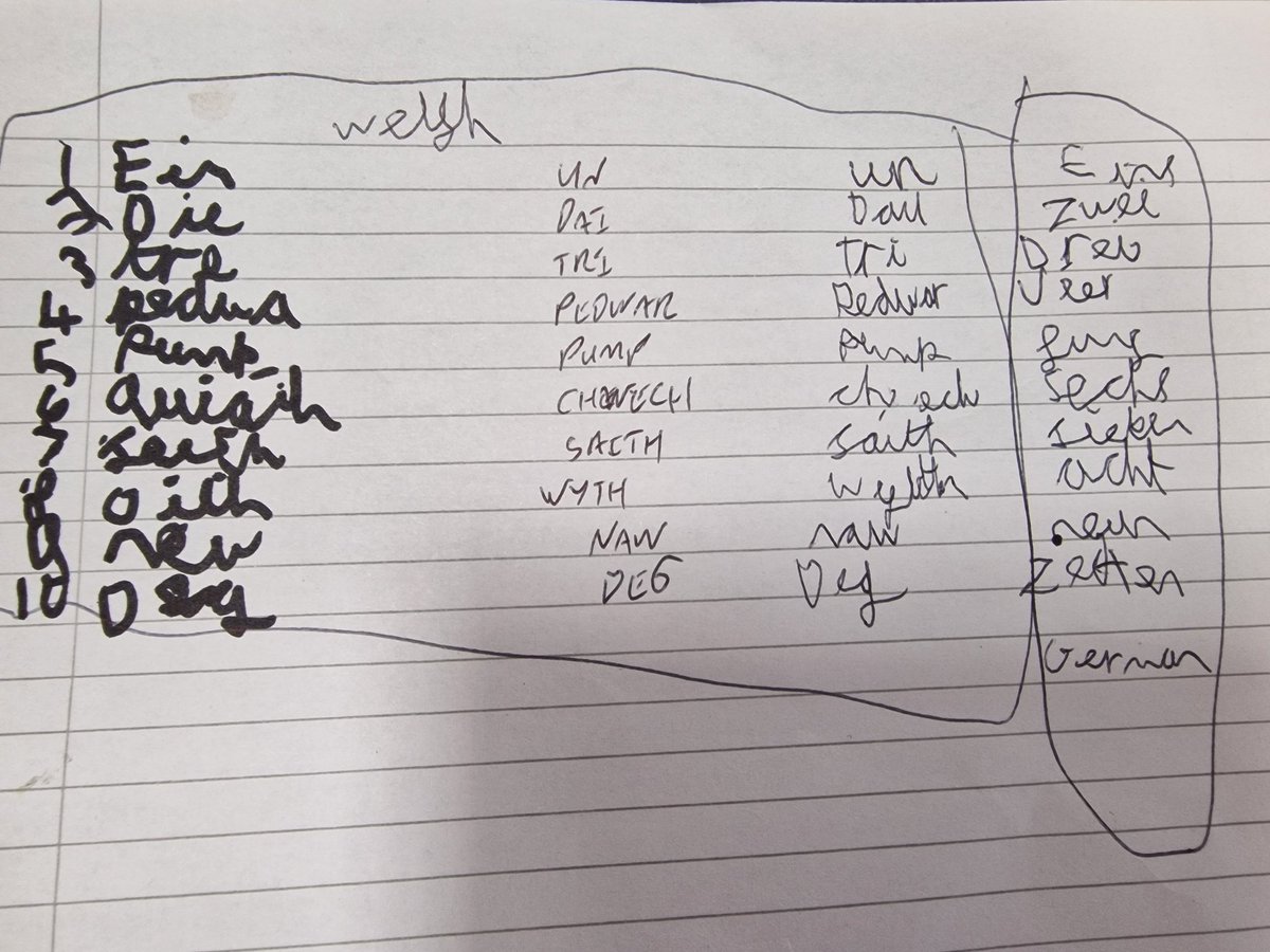 Mrs Taylor QP tweet media