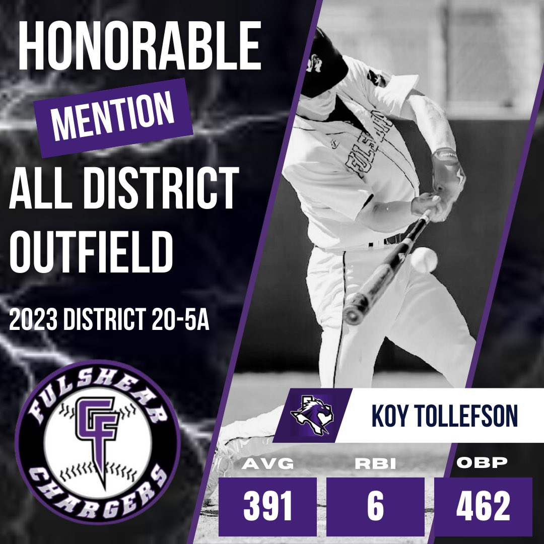 Fulshear_Bsball's tweet photo. https://t.co/L1ERA7dehK