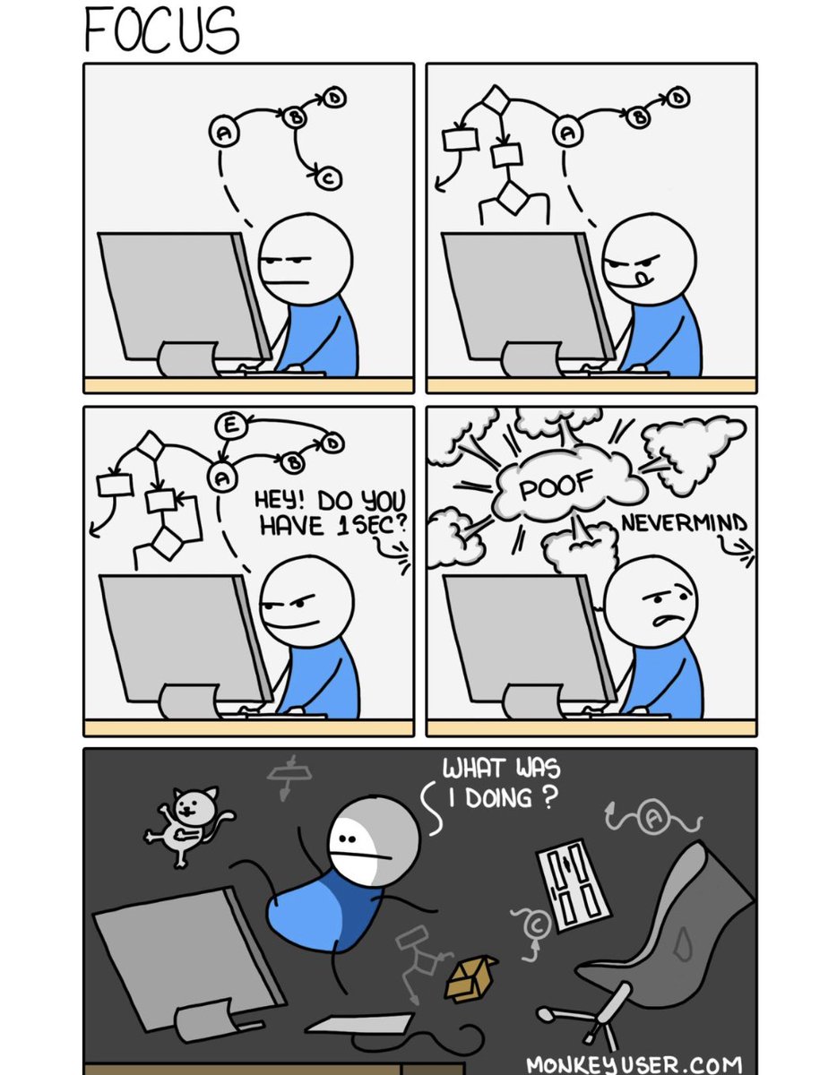 I have ADHD... 

My not picking up my phone or checking email sometimes isn't personal...

but unfortunately it's the only way I can get work done. 🤷🏾‍♂️