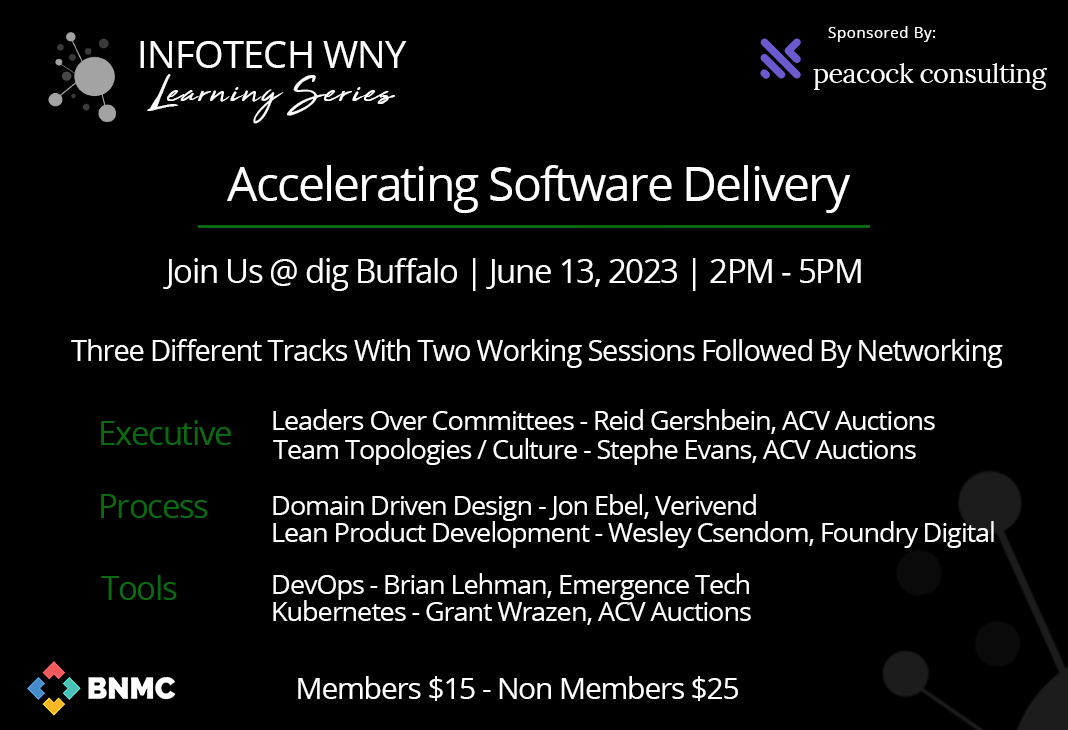It is time to register for Accelerating Software Delivery sponsored by Peacock Consulting! Bring your questions and learn from our experts.
Find out how you and your team can accelerate software delivery! 
bit.ly/3IxYKR0 #WNYTECH #WNY